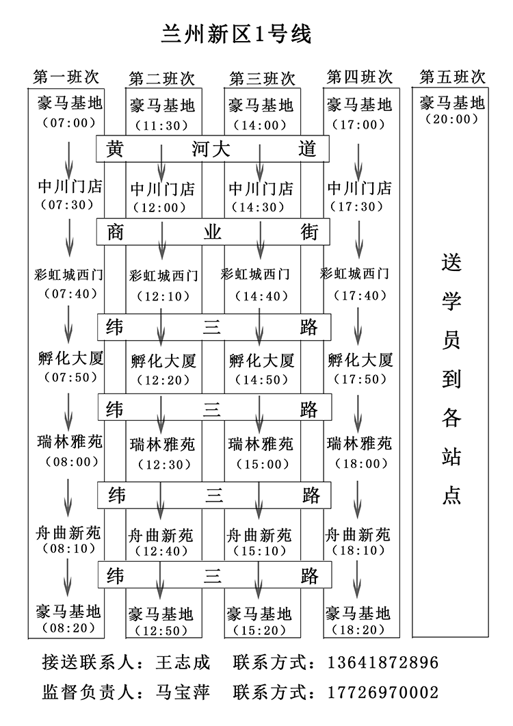 1号线.png